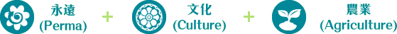 永遠(Perma)  X  文化(Culture)  X  農業(Agriculture)